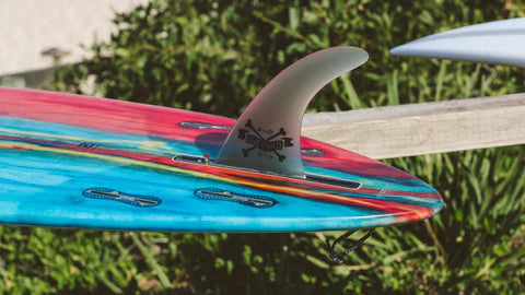 Surfboard Fin Types a Comprehensive Guide Freeride Surf and Skate