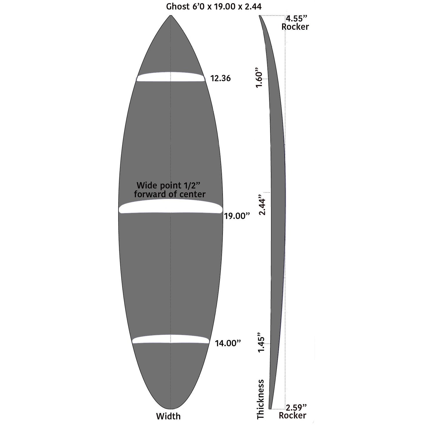 Surfboards For Sale NZ | Trusted Surfboard Retailers | Freeride